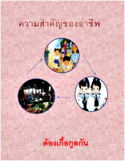 ความสำคัญของอาชีพ