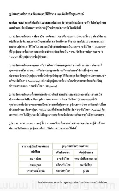 การปกครอง