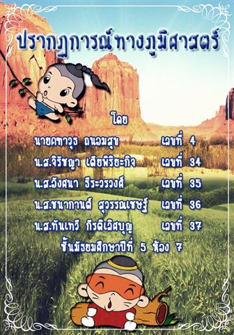 ปรากฏการณ์ทางภูมิศาสตร์