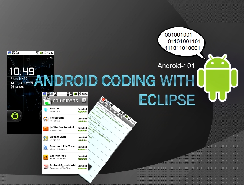 ANDROID CODING WITH ECLIPSE