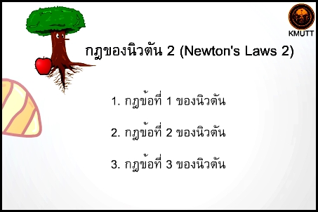 กฏของนิวตัน 2