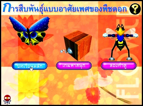 การสืบพันธุ์แบบอาศัยเพศของพืชดอก: ส่วนประกอบของดอกไม้ 4 ส่วน