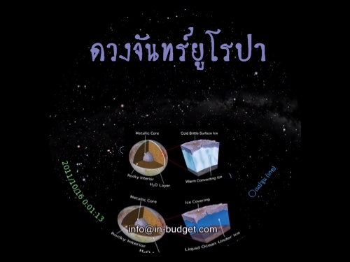 ดวงจันทร์ยูโรปา