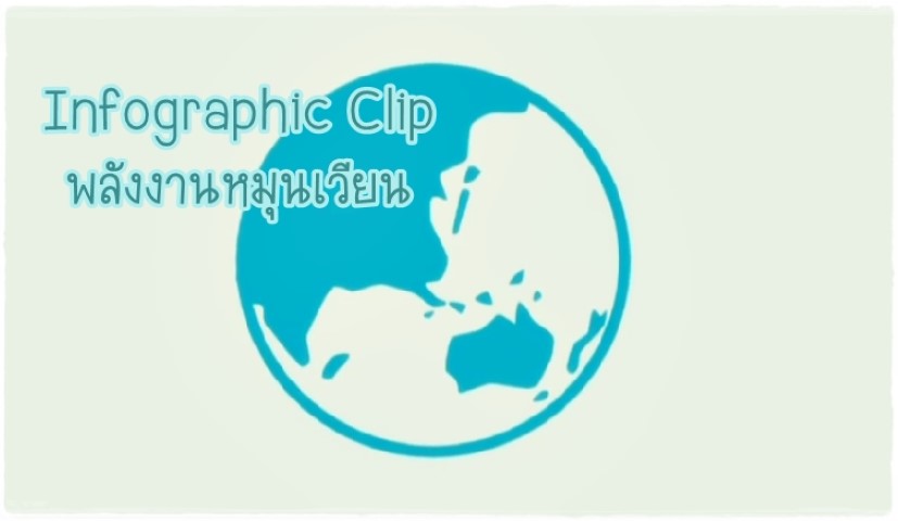 Animation พลังงานหมุนเวียน - Infographic Clip