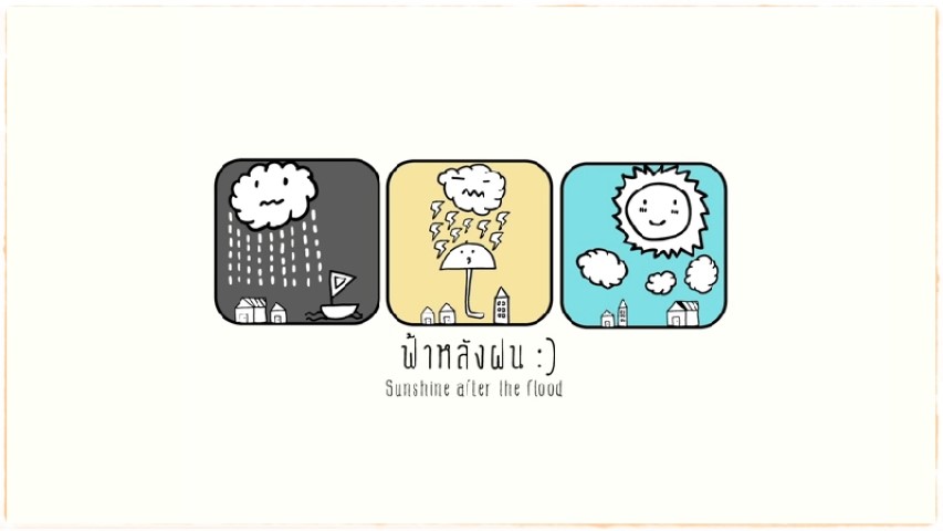 Animation ฟ้าหลังฝน (อยู่กับน้ำ) - Infographic Clip