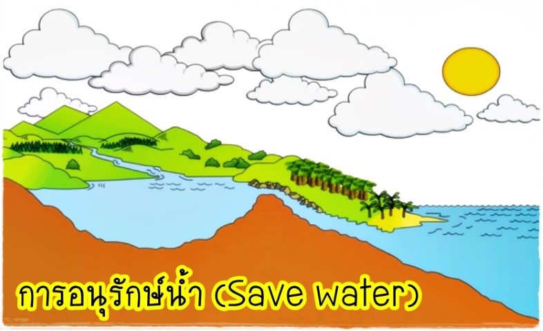 การอนุรักษ์น้ำ Save water 2D Animation