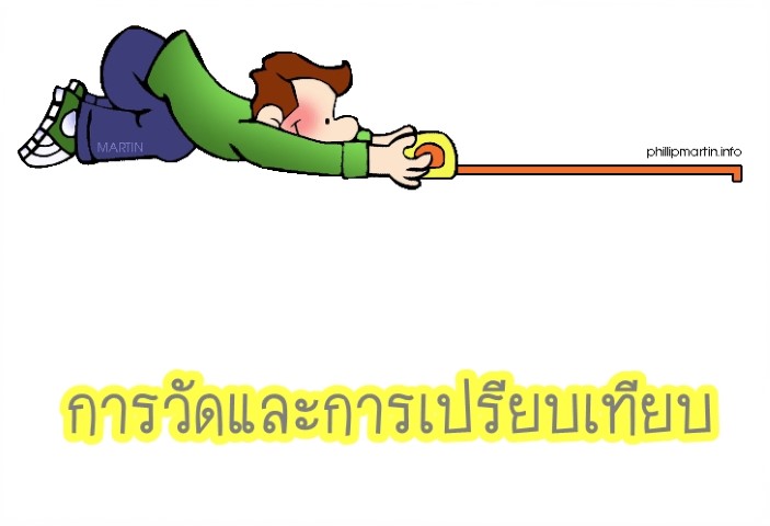 คณิตศาสตร์ - การวัดและการเปรียบเทียบ